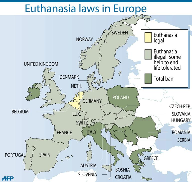 Euthanasia Laws in Europe