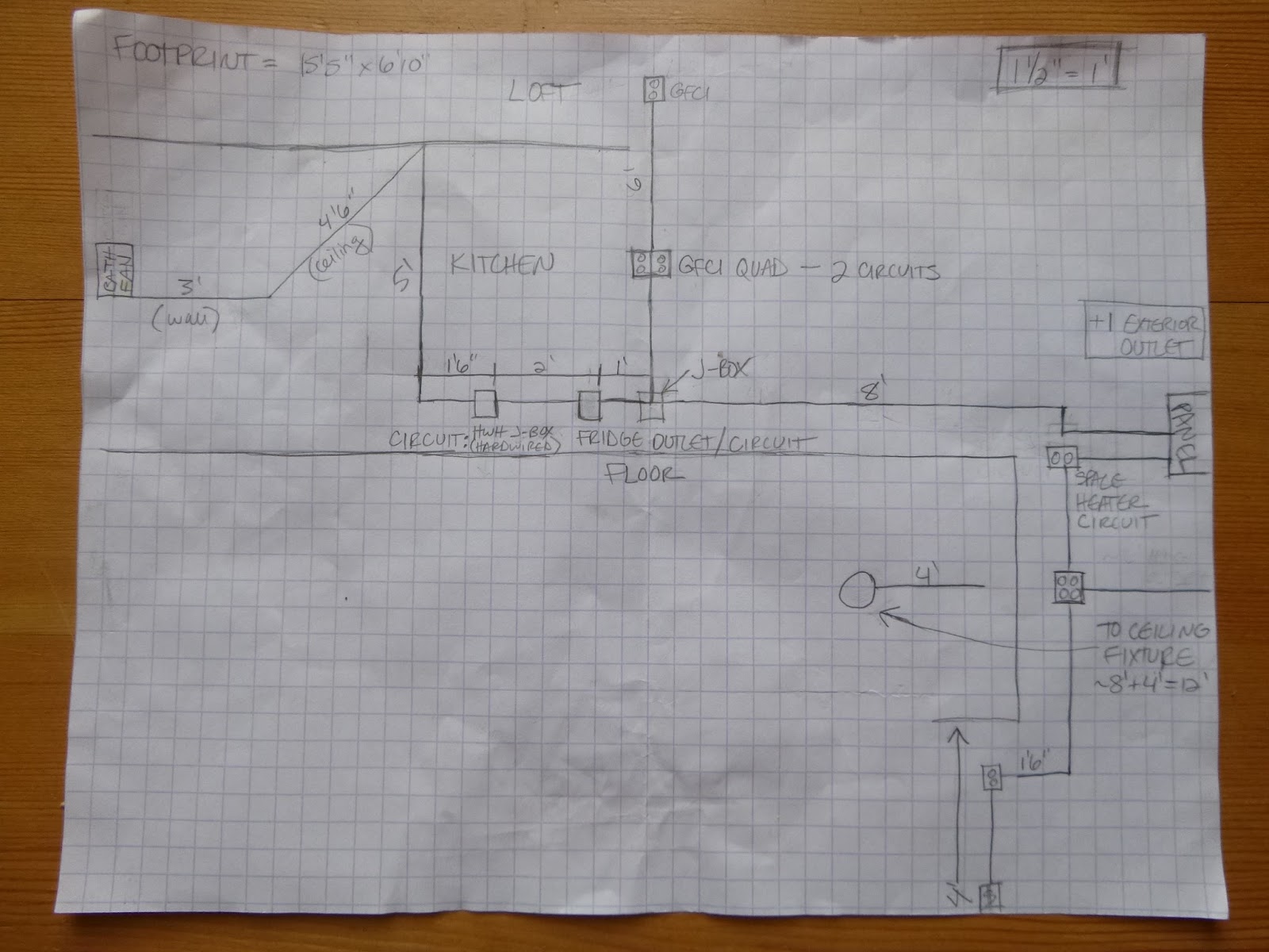Tiny House Wiring Diagram - Complete Wiring Schemas