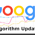 Google Algorithm Upgrades and Penalized Internet Sites