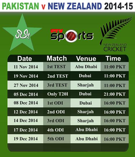 Pakistan Vs New Zealand Series ~ My Cricket Pakistan Vs New Zealand Series ~ My Cricket
