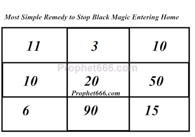 Most Simple Hindu Yantra Spell  to Stop Black Magic Entering Home