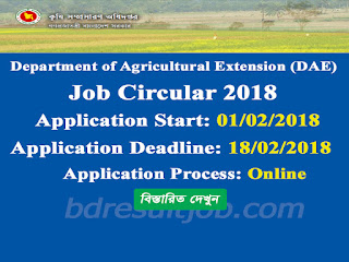 Department of Agricultural Extension (DAE) Recruitment Circular 2018
