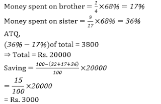 Test of the Day for IBPS RRB Exam 2017 |_8.1
