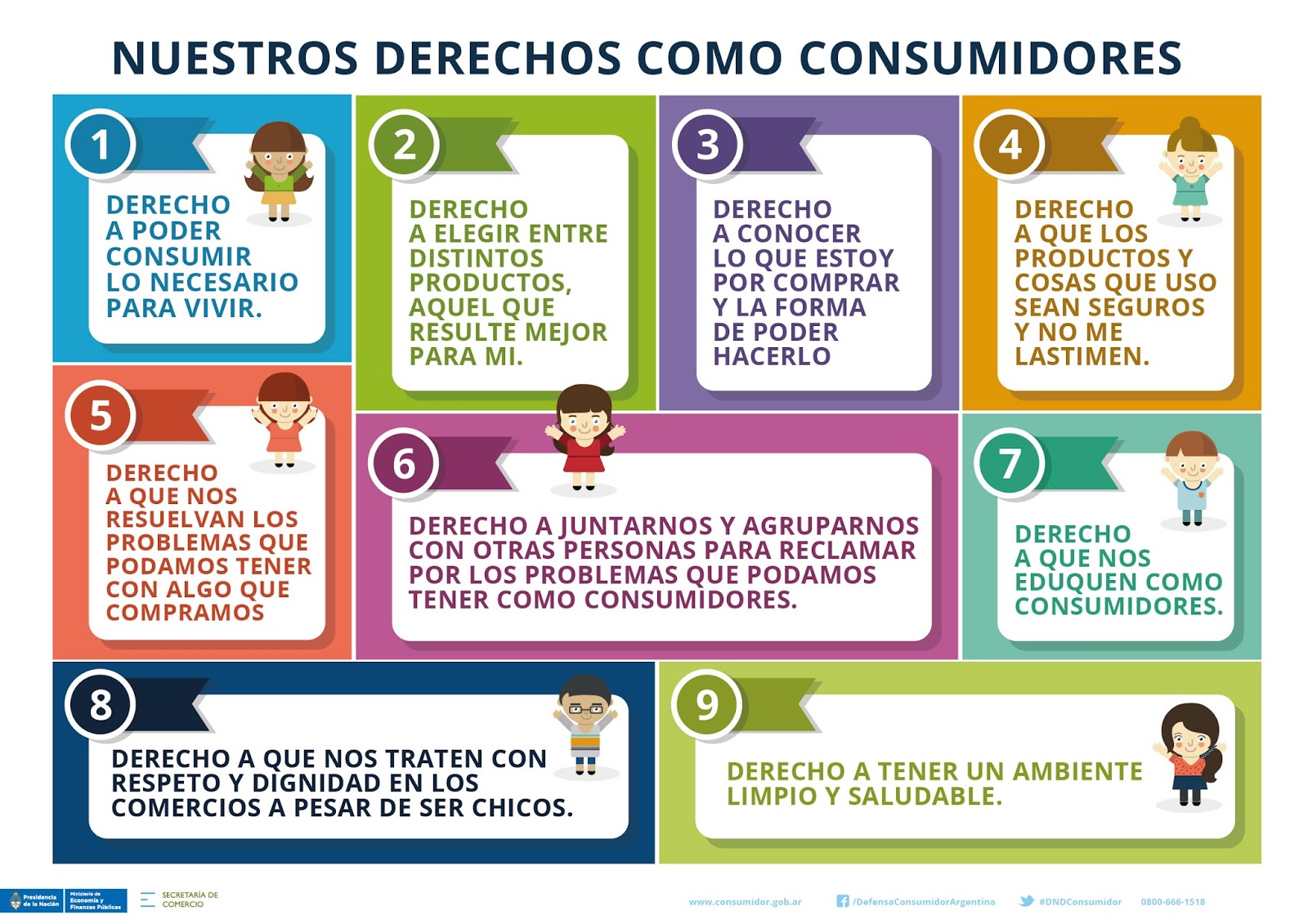 Sus derechos como consumidor.Hagalos valer marzo 2017 Sus derechos como consumidor.Hagalos valer marzo 2017