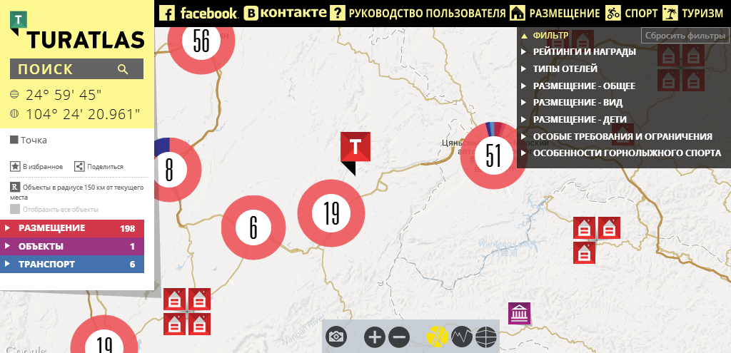 Туратлас - Рапсовые поля в Люпинге