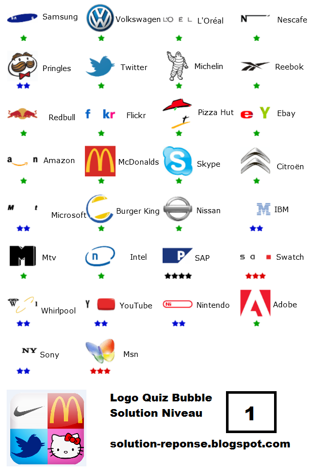 Quiz france niveau 21 logo images