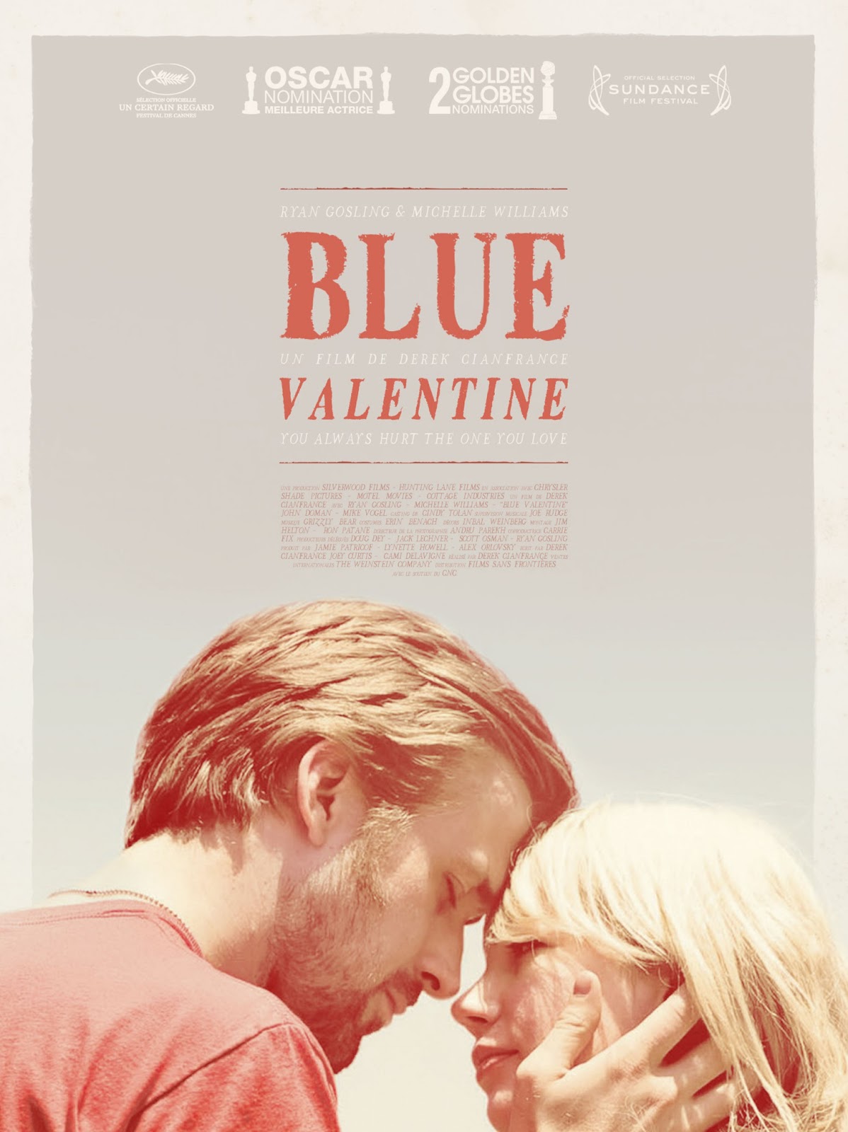 CRÍTICA BLUE VALENTINE