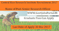 Central Rice Research Institute Recruitment 2017 For Senior Officer Post