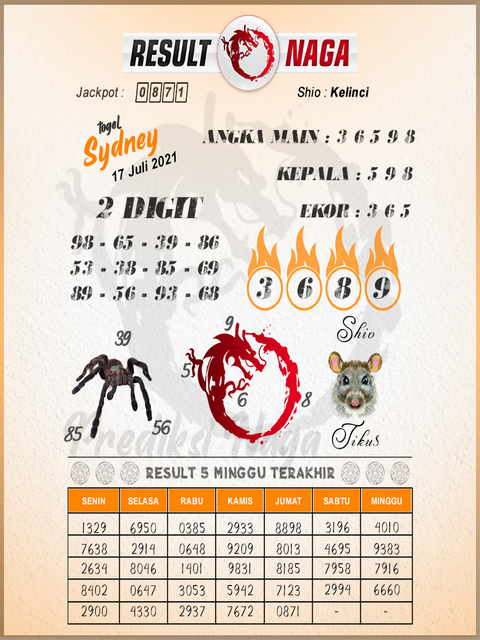 Syair Sdy Hari Ini Sabtu 17 Juli 2021 Opesia Official