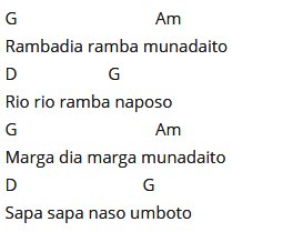 cord lagu "RAMBADIA" - Cord lirik Lagu
