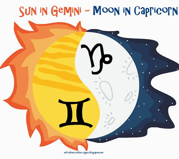 Astrology Moon Sign Gemini, Horoscope Today, Capricorn