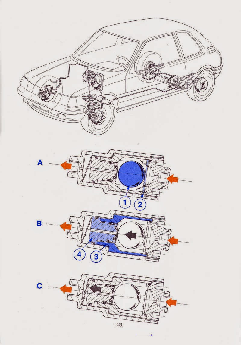 . Peugeot 205 GTI 1984. Dossier Técnico detallado de lanzamiento . Peugeot 205 GTI 1984. Dossier Técnico detallado de lanzamiento