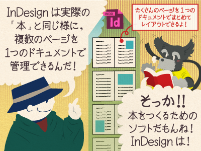 3コマ目 チップ君「InDesignは実際の「本」と同じ様に、複数のページを1つのドキュメントで管理できるんだ!」ジミー「そっか!! 本をつくるためのソフトだもんね!InDesignは!」