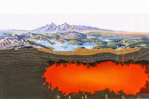 YELLOWSTONE ERUPTION OR NOT - BE PREPARED FOR ANY DISASTER  -  List of 50 PREPPER websites