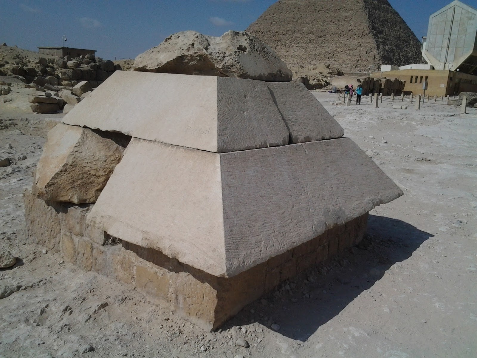 The Feasible Pyramid