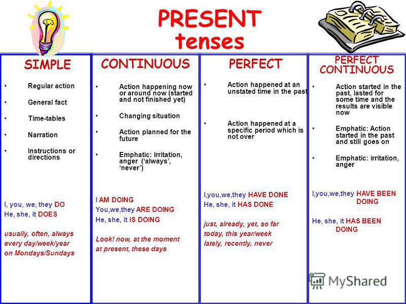 Simple Present or Present Progressive/Continuous - Exercise