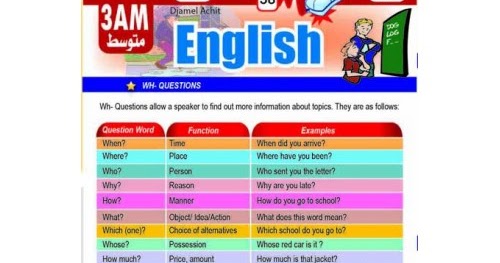 part one reading comprehension 15 pts Part one is reading and comprehension students read a passage reading and comprehension questions 1-15 30 minutes part two: writing allow a value of up to 4 points for each response record the results on the. part one reading comprehension 15 pts Part one is reading and comprehension students read a passage reading and comprehension questions 1-15 30 minutes part two: writing allow a value of up to 4 points for each response record the results on the.