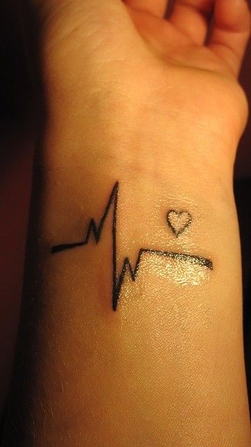 Tatuagens femininas no...