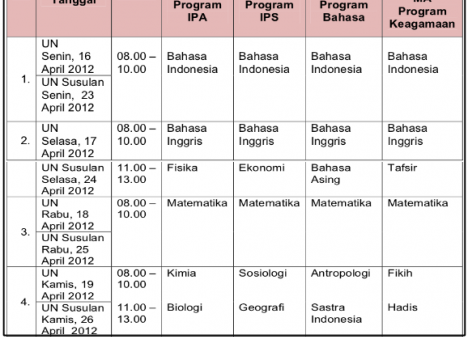 Jadwal kapal Pelni Ambon - Makassar: 3, 4, 11, 14, 18 Januari 2026 tarif KM Leuser Rp 417.900
