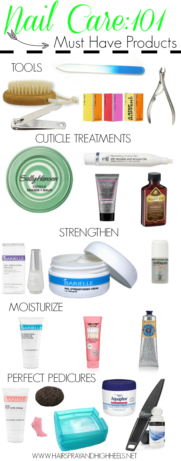 Best Nail Care Products #nails