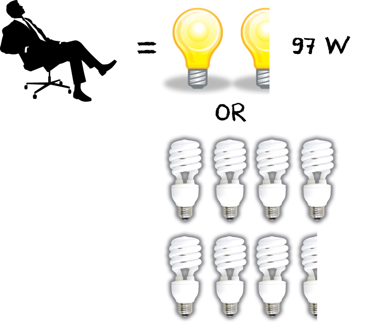 Sciathlon What's a watt?