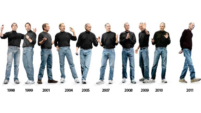 The Logo-Mat Blog: The Evolution of Steve Job's Clothing