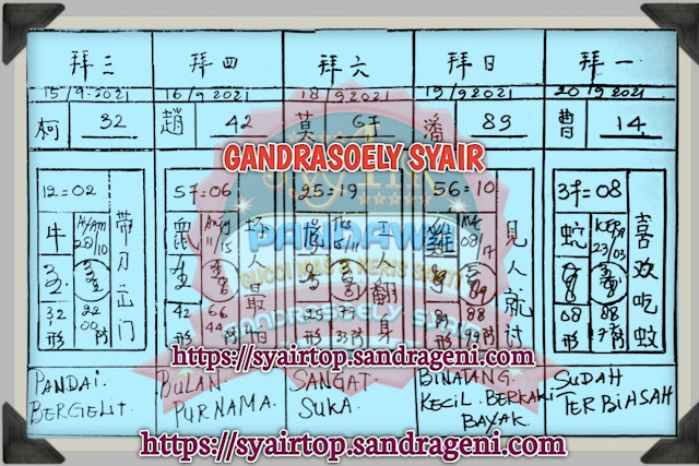 Bocoran prediksi singapura