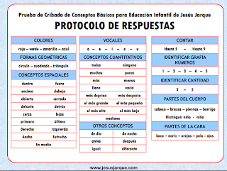 HOJA DE RESPUESTAS