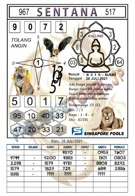 PREDIKSI singapura