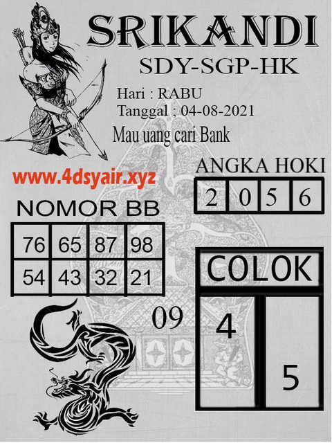 forum syair sgp