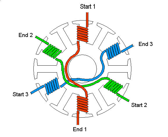 electric motor winding wiring diagram