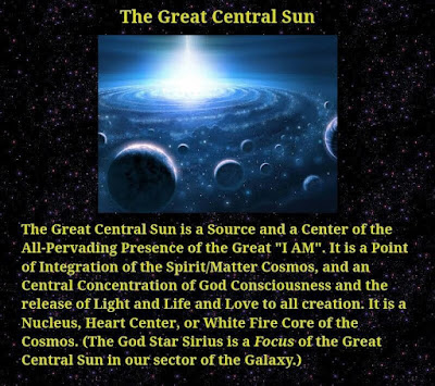 Кобра:  Центральная Космическая Раса. Вторник, 19 февраля 2019 г. Sun