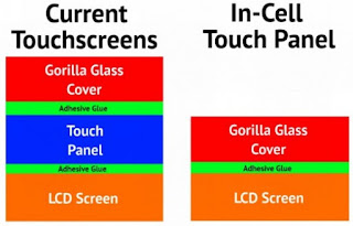 iphone 7 vantaggi glass to glass