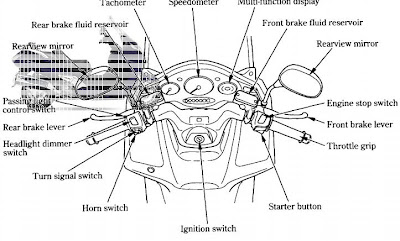 Owners Manual Download: Honda FJS 600 wiring diagram