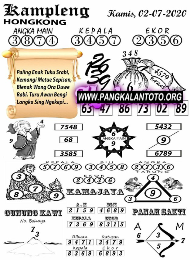 Prediksi Syair Hk 2 Juli 2020 Keraton4d Prediksi Syair Hk 2 Juli 2020 Keraton4d