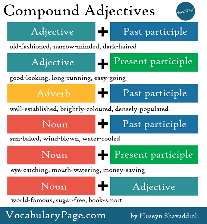 Compound Adjectives Worksheets