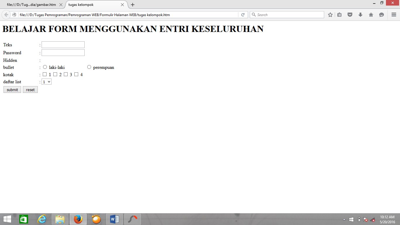 MacamMacam dan Cara Membuat HTML Pada Notepad Definisi,tagtag dasar