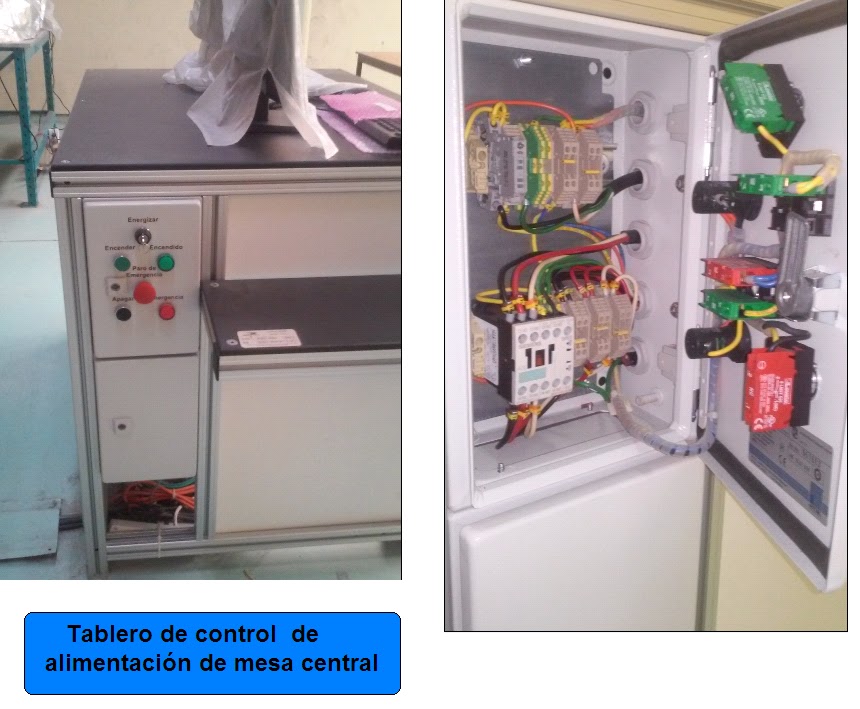 coparoman: Diagramas de circuitos eléctricos de control con botón de ...
