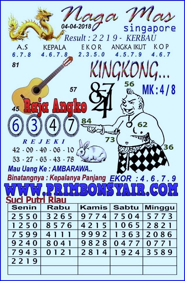 36 Gambar raja angko