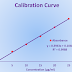 How to Make a Calibration Curve in Excel