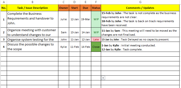 task management template