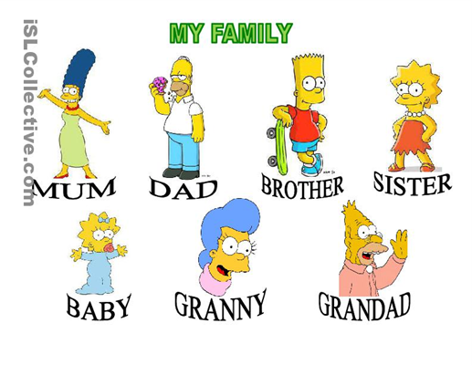 My family good. Карточки my Family. Карточки семьи для английского языка. Семья на английском языке. Family на английском.