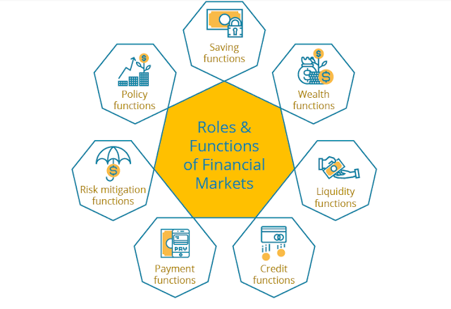 Invoices Su Selviautama
