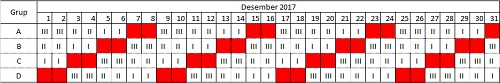 Contoh Jadwal Kerja 2 Shift 6 Orang Berbagai Contoh Contoh Jadwal Kerja 2 Shift 6 Orang Berbagai Contoh