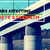 Top 15 Factors Affecting Strength of Concrete