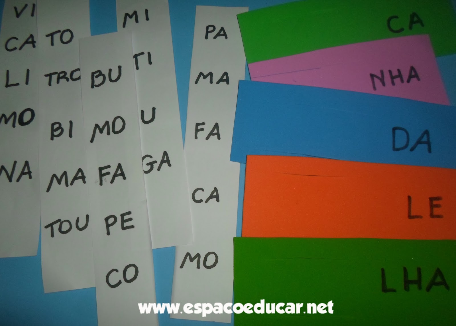Atividade de alfabetização para imprimir Jogo formando palavras sílabas  simples