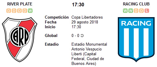 River Plate vs Racing Club en VIVO River Plate vs Racing Club en VIVO