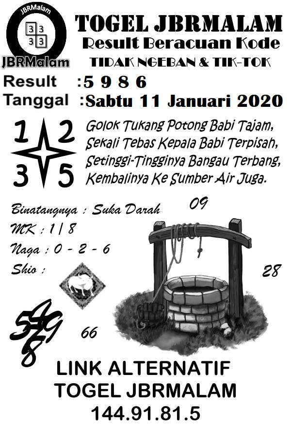 Prediksi Syair Sgp 11 Januari 2020 Pangkalantoto Prediksi Syair Sgp 11 Januari 2020 Pangkalantoto