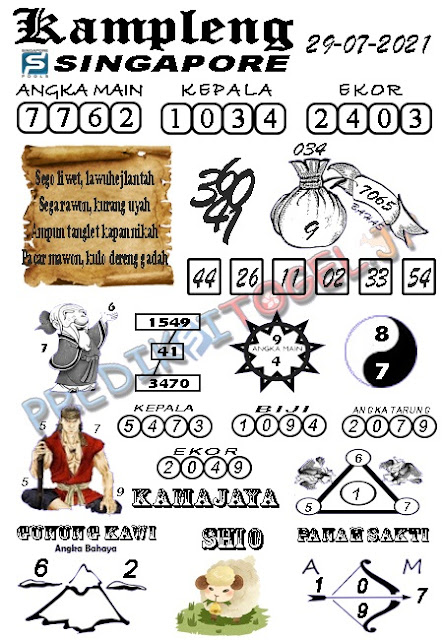 PREDIKSI SGP YOHII