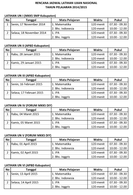 Jadwal Lengkap Latihan Ujian Nasional Kelas 9 Tahun Pelajaran 2014/2015